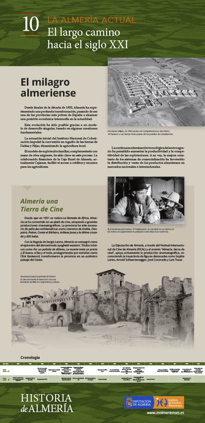 panel 10 historia