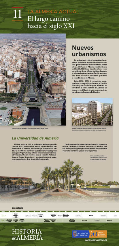 Panel 11 Historia